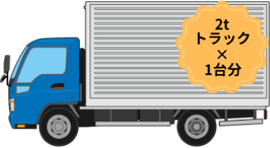 2tトラック1台分