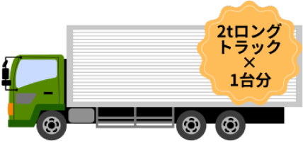 2tロングトラック1台分