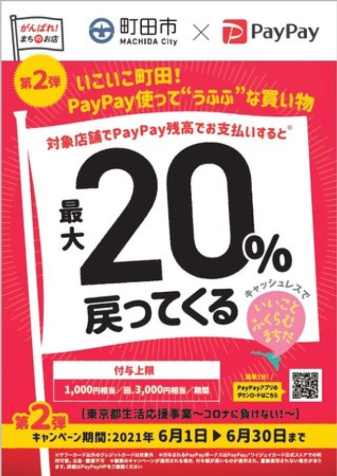 市から「キャンペーン対象企業」として選ばれました